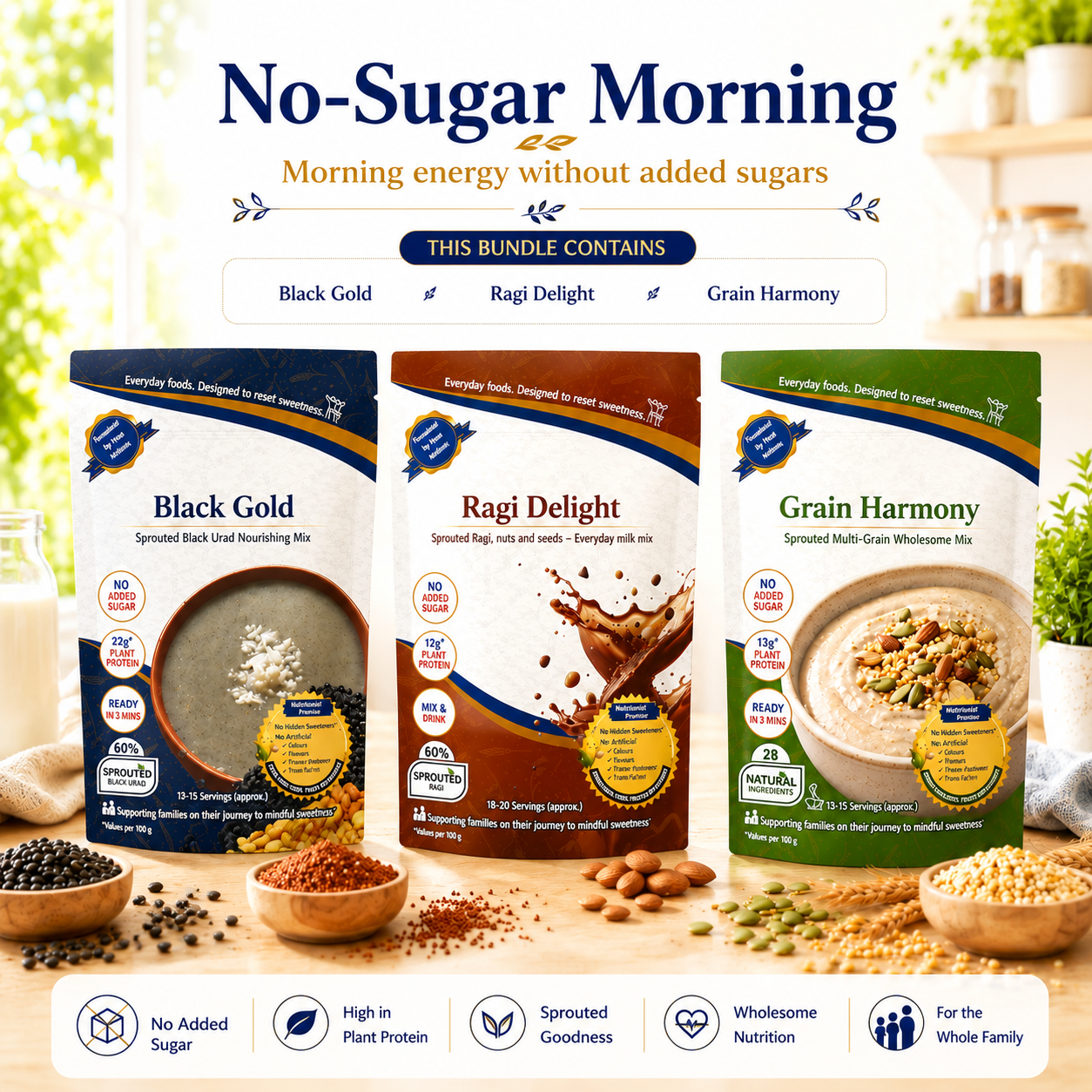 Start Your No-Sugar Morning