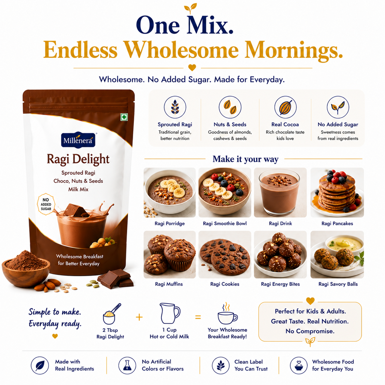No Added Sugar Breakfast Bundle
