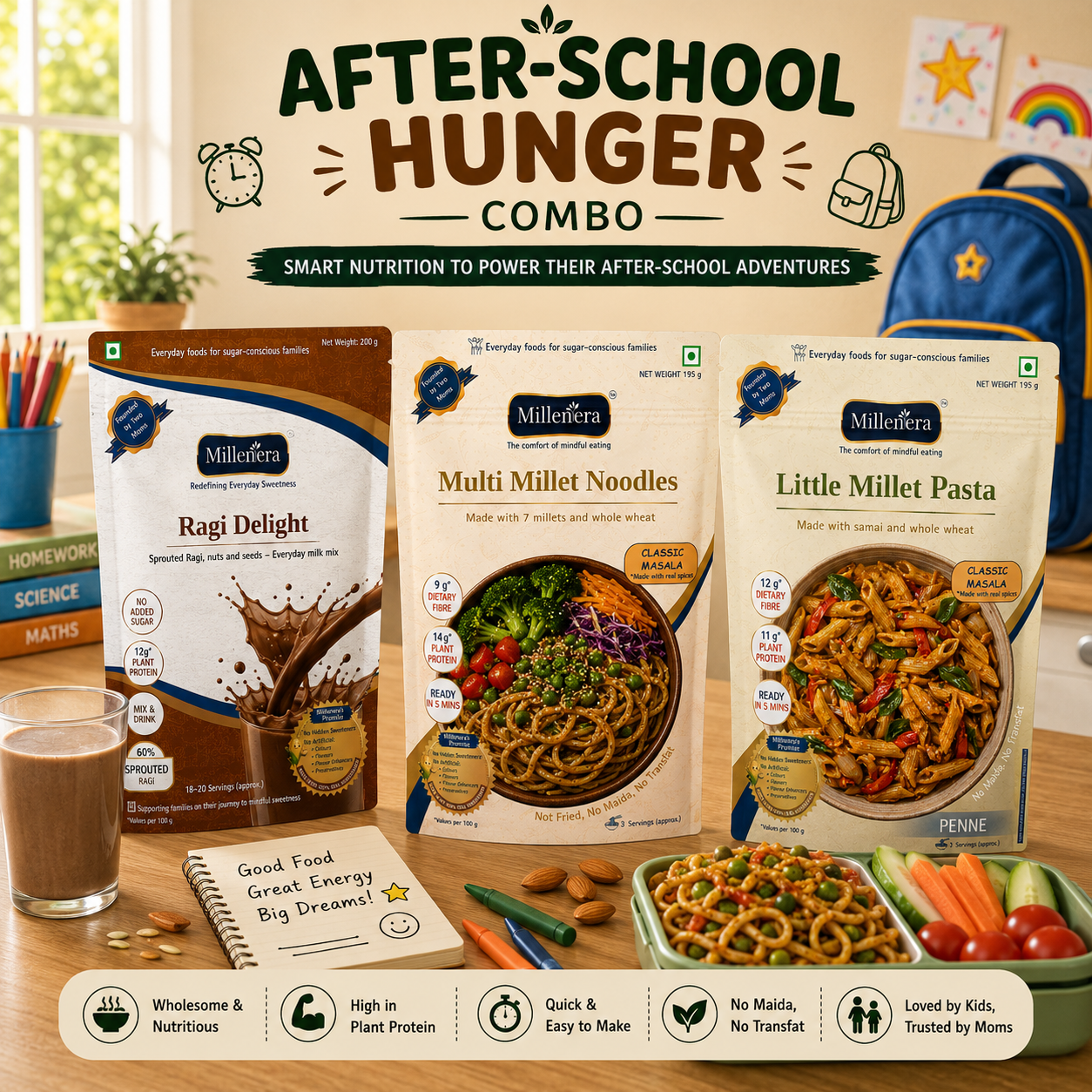 After-School Hunger